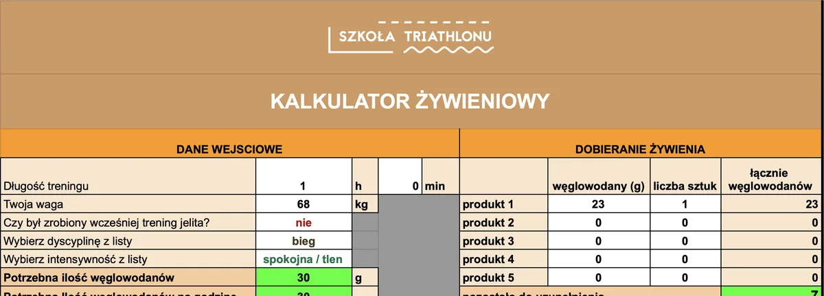 Arkusz: wynik