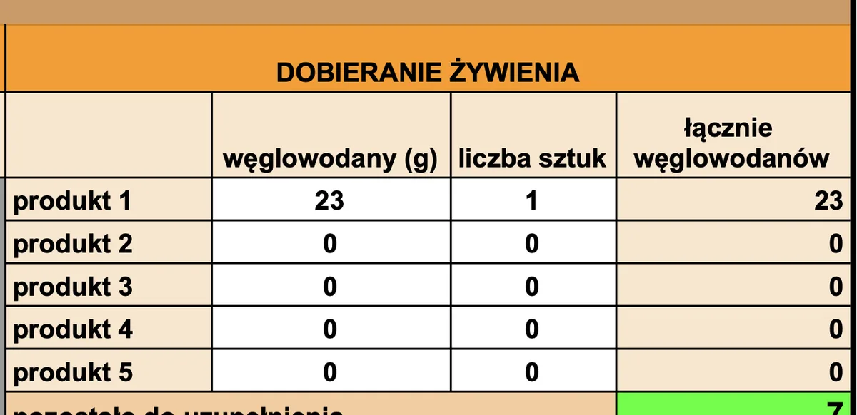 Arkusz: dobieranie żywienia